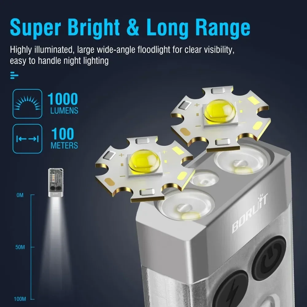BORUiT V10 Gantungan Kunci Sen - Fishing Kit Compact ulasan dan harga