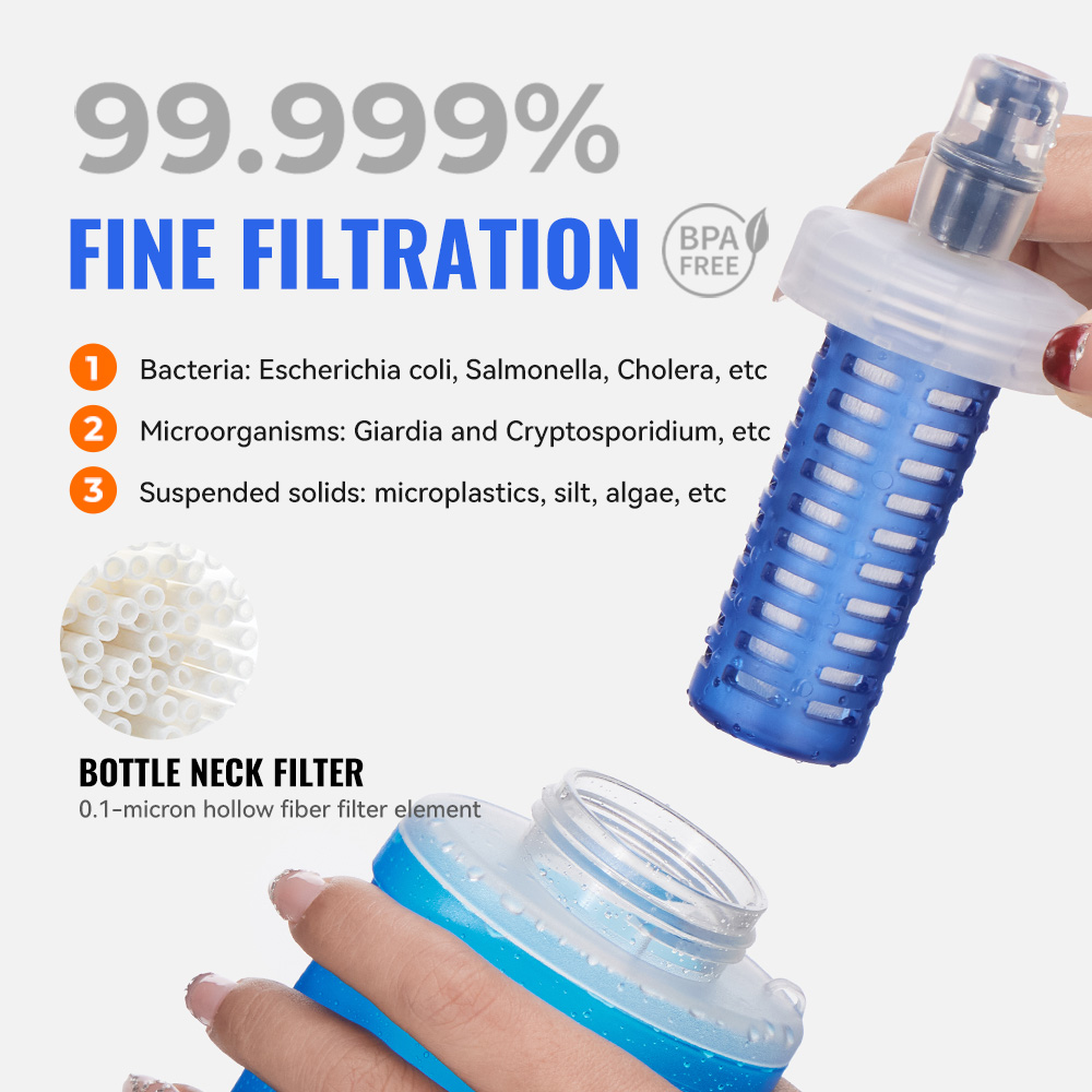 Botol Filter Air WRELS Botol A - Water Bag Collapsible ulasan dan harga